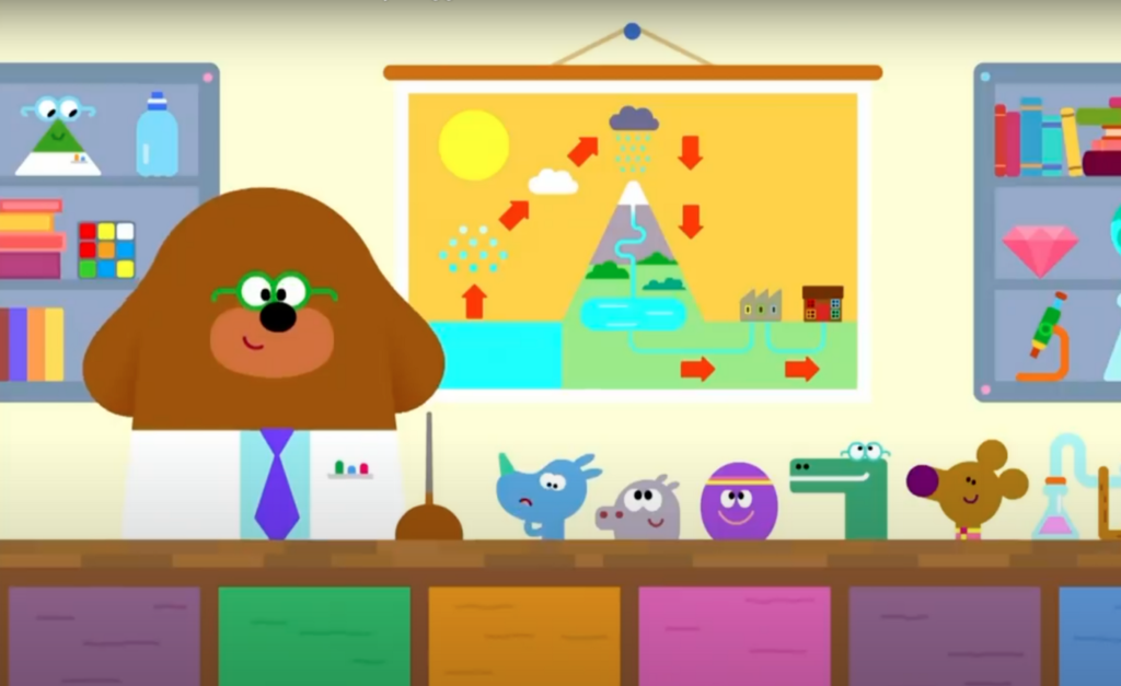 Cartoon characters from Hey Duggee examine a wall chart explaining the rain cycle