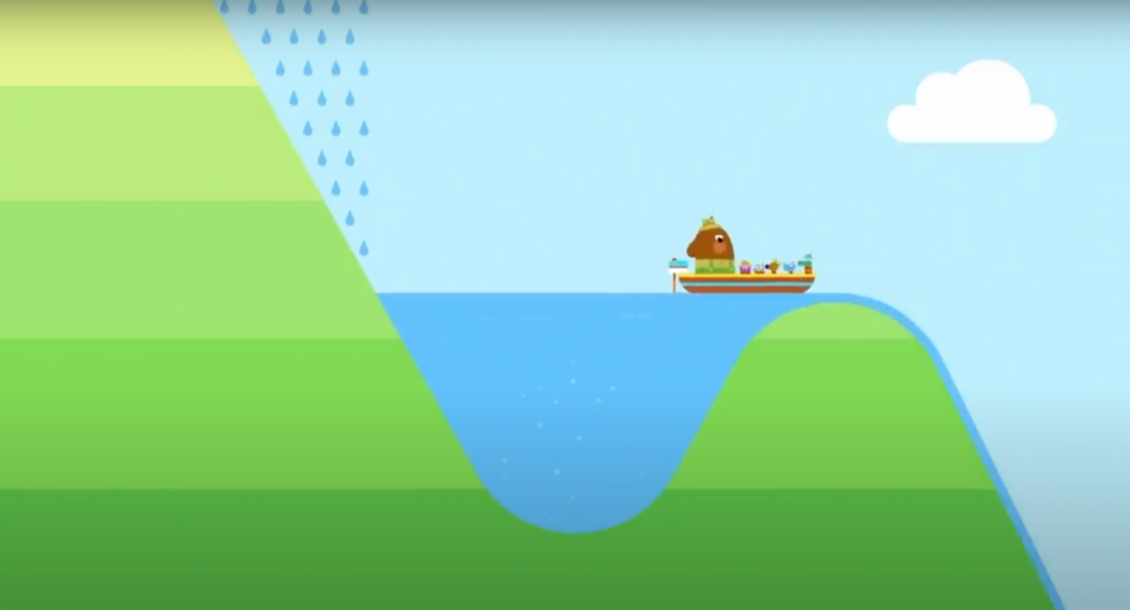 Another image from Hey Duggee shows the characters learning about the water cycle from a boat travelling downstream